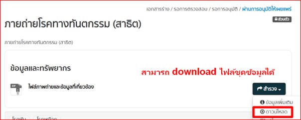 access permitted dataset